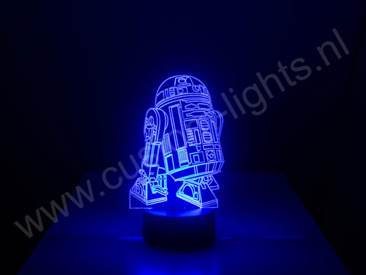R2D2