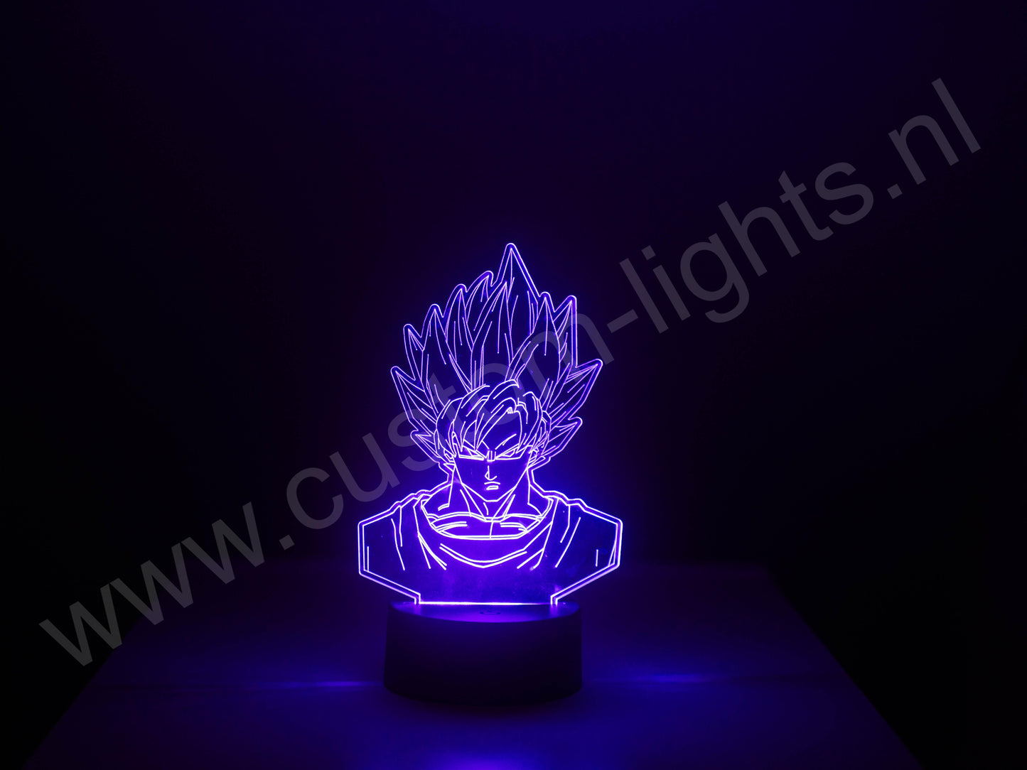 Songoku