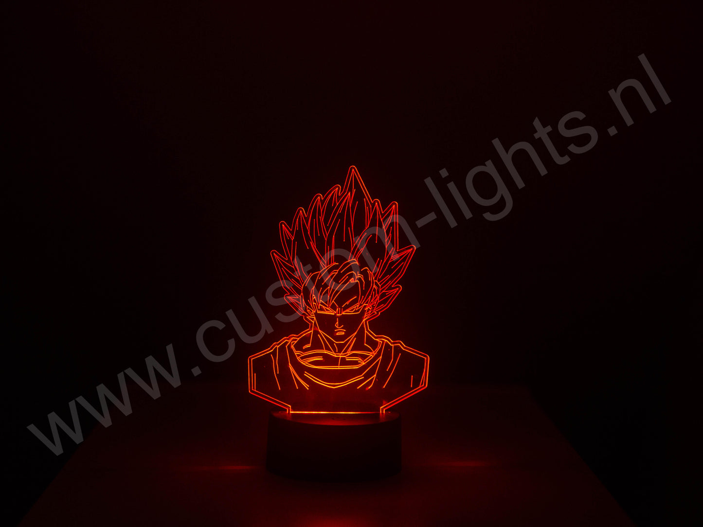 Songoku